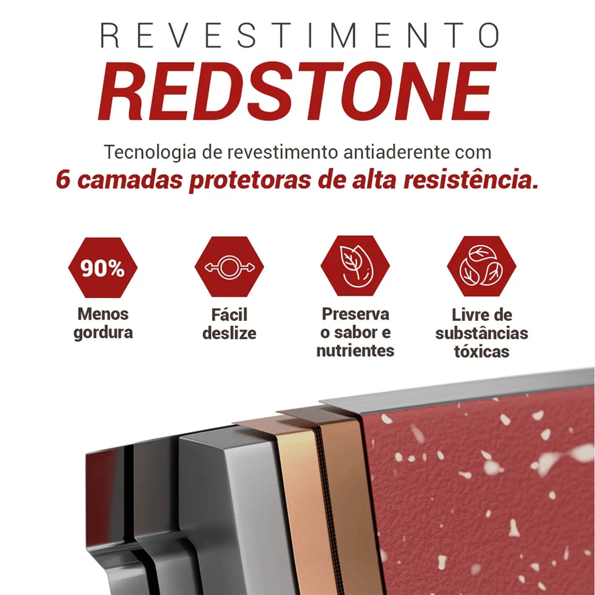 Frigideira Philco 1,7L com Revestimento Redstone Definitive PPH240AFR - Cinza/Vermelho
