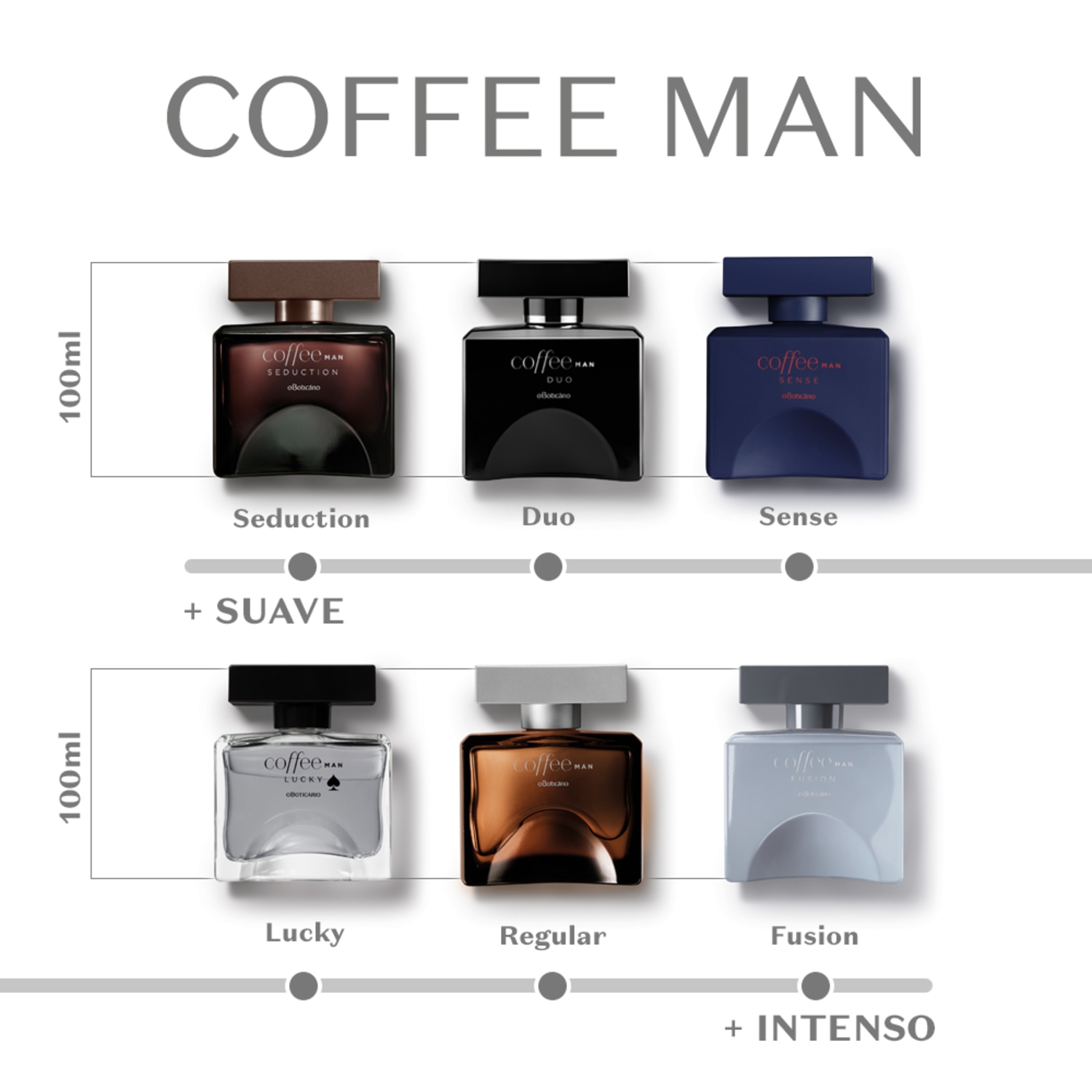 Coffee Man Duo Desodorante Colônia 100ml