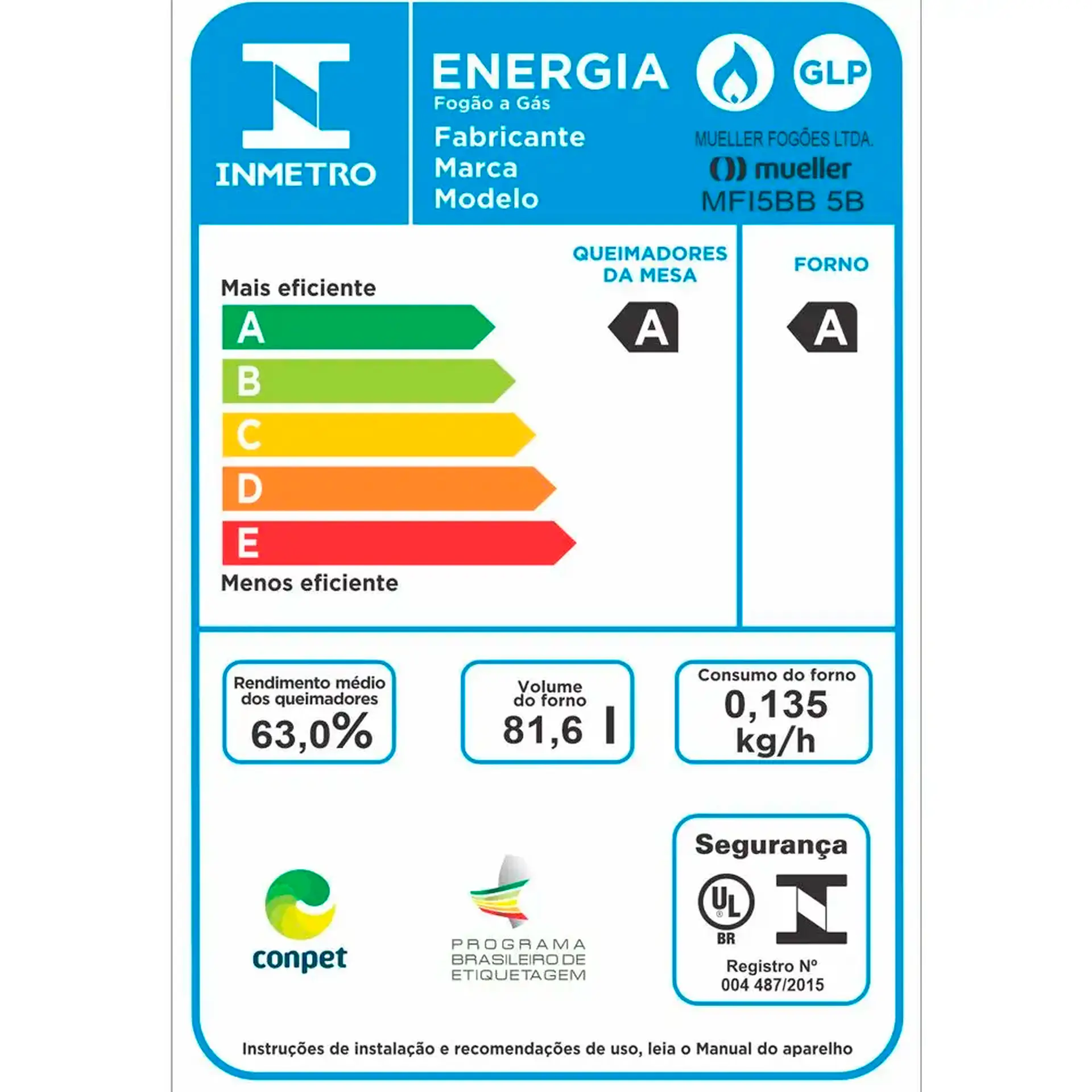 Fogão Mueller 5 Bocas MFI5BB Automático Mesa de Inox Forno 81,6L - Preto Fosco - Bivolt