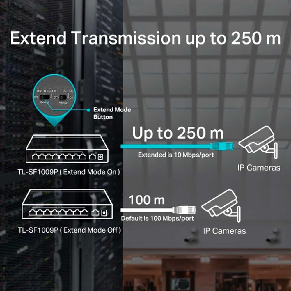 Switch PoE+ Tp-Link TLSF1009P 8 Portas 10/100 Mbps 1 Porta UP