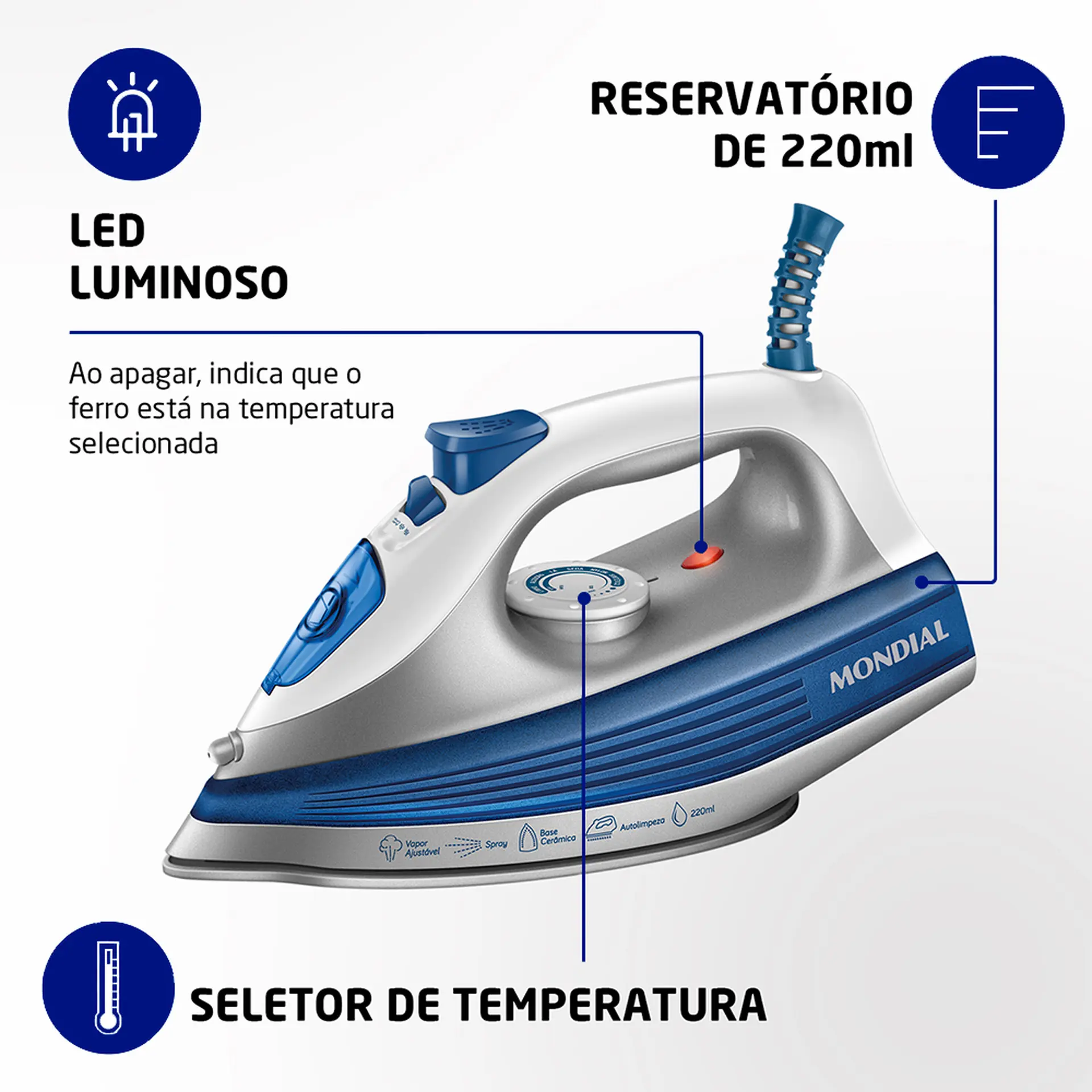 Ferro de Passar a Vapor e a Seco Mondial FVN-01-BL Base Cerâmica 1200W - Branco/Azul - 110 Volts