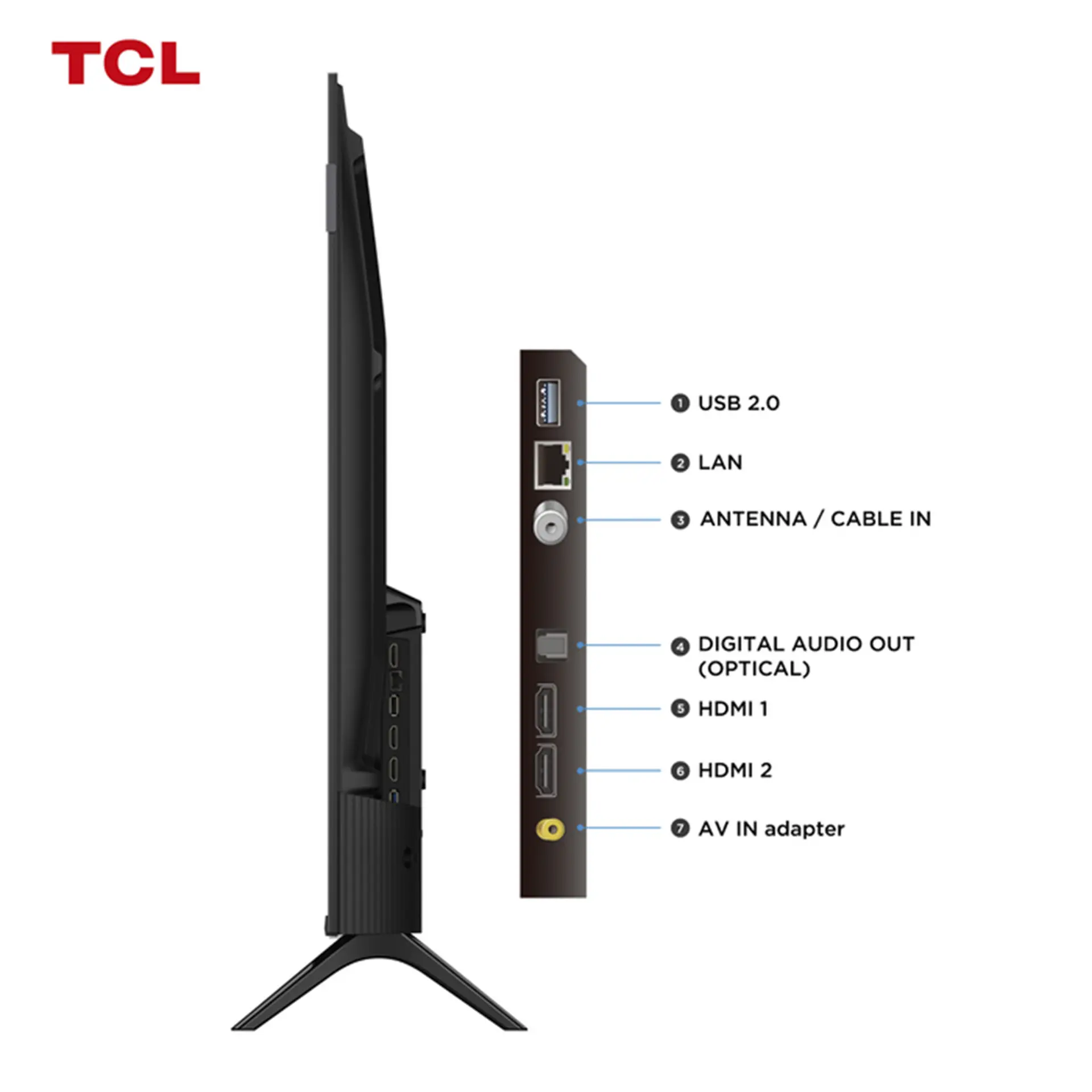 Smart TV TCL QLED 32" Full HD Google TV 32S5K