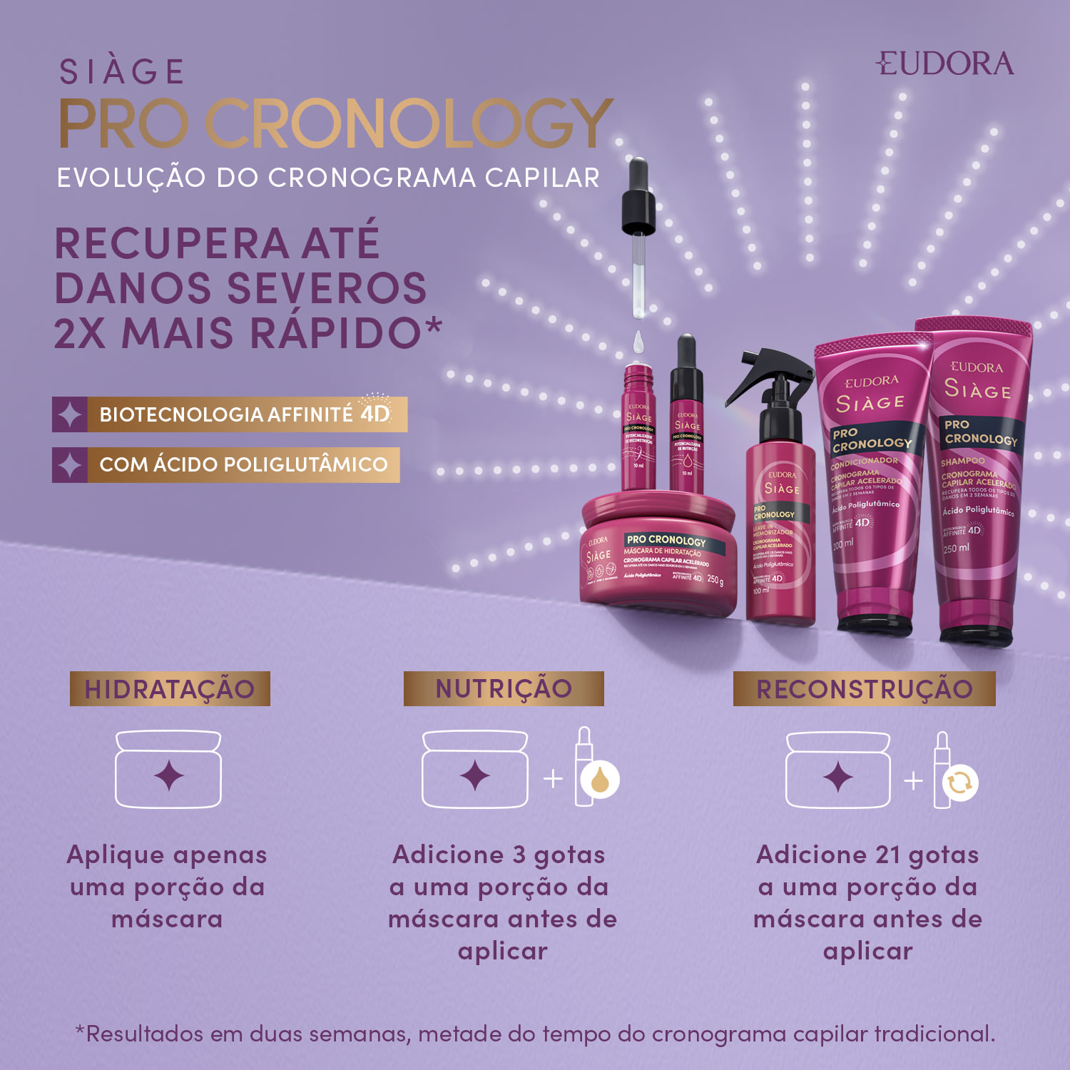 Combo Siàge Pro Cronology: Kit Cronograma Capilar Acelerado + Leave In Memorizador 100ml