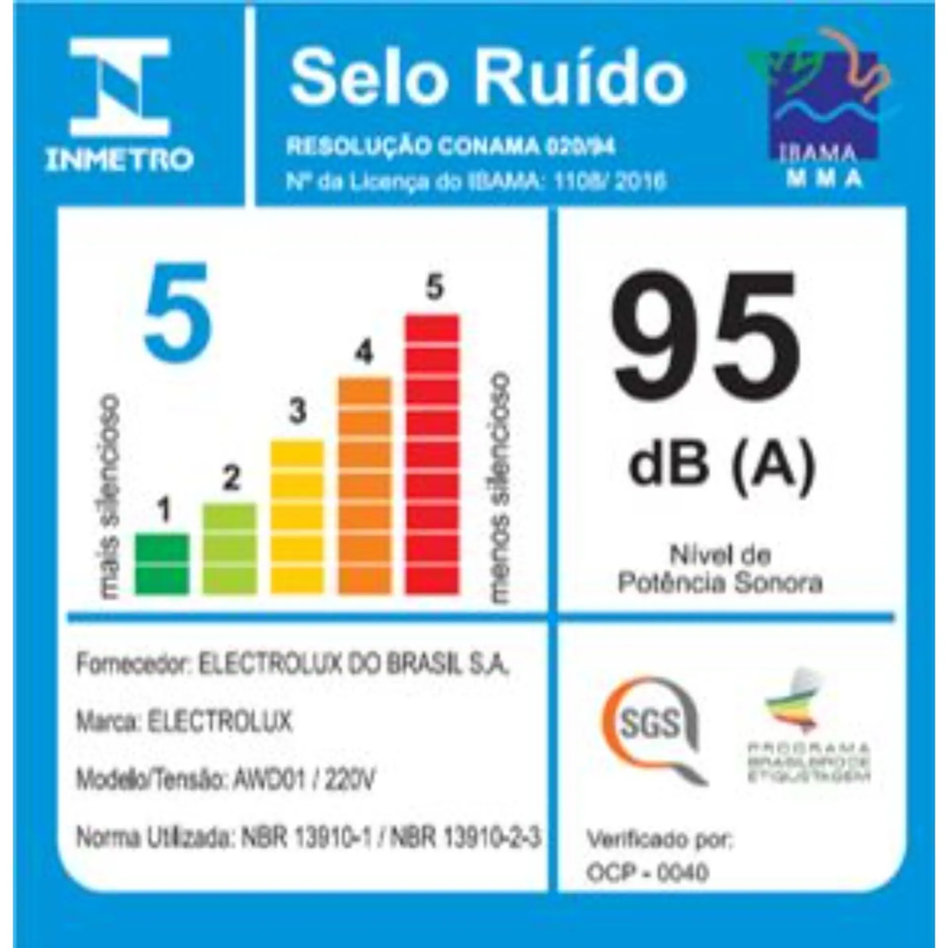 Aspirador Água e Pó Electrolux Hidrolux 1400W 5L Rodas 360º AWD01 - Preto - 110 Volts