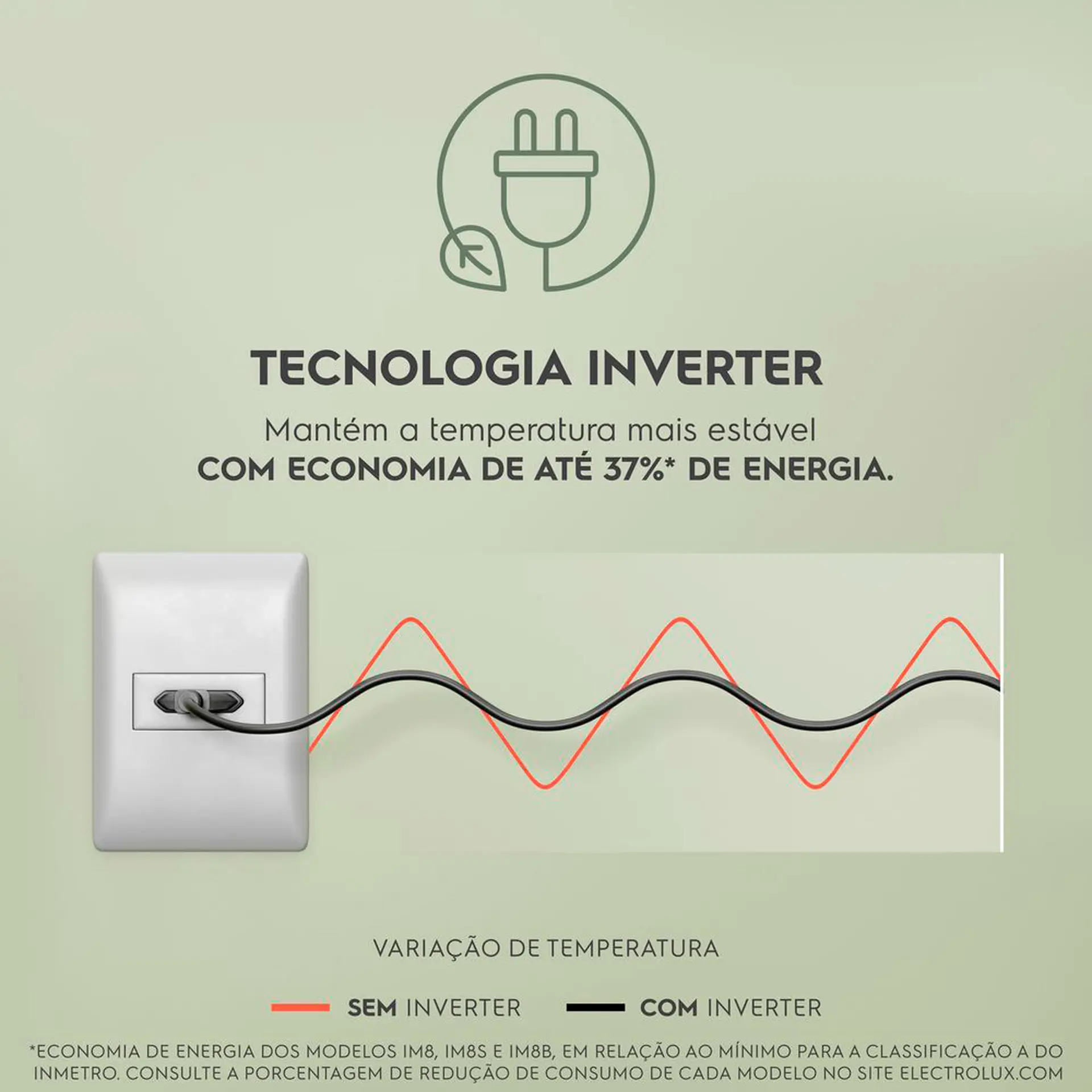 Geladeira Electrolux 590L Frost Free Inverter French Door com AutoSense IM8B - Preto - 110 Volts