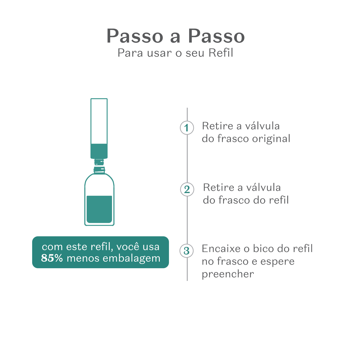 Refil Aromatizador de Ambiente em Spray Casa 214 Vanilla Sublime 250ml