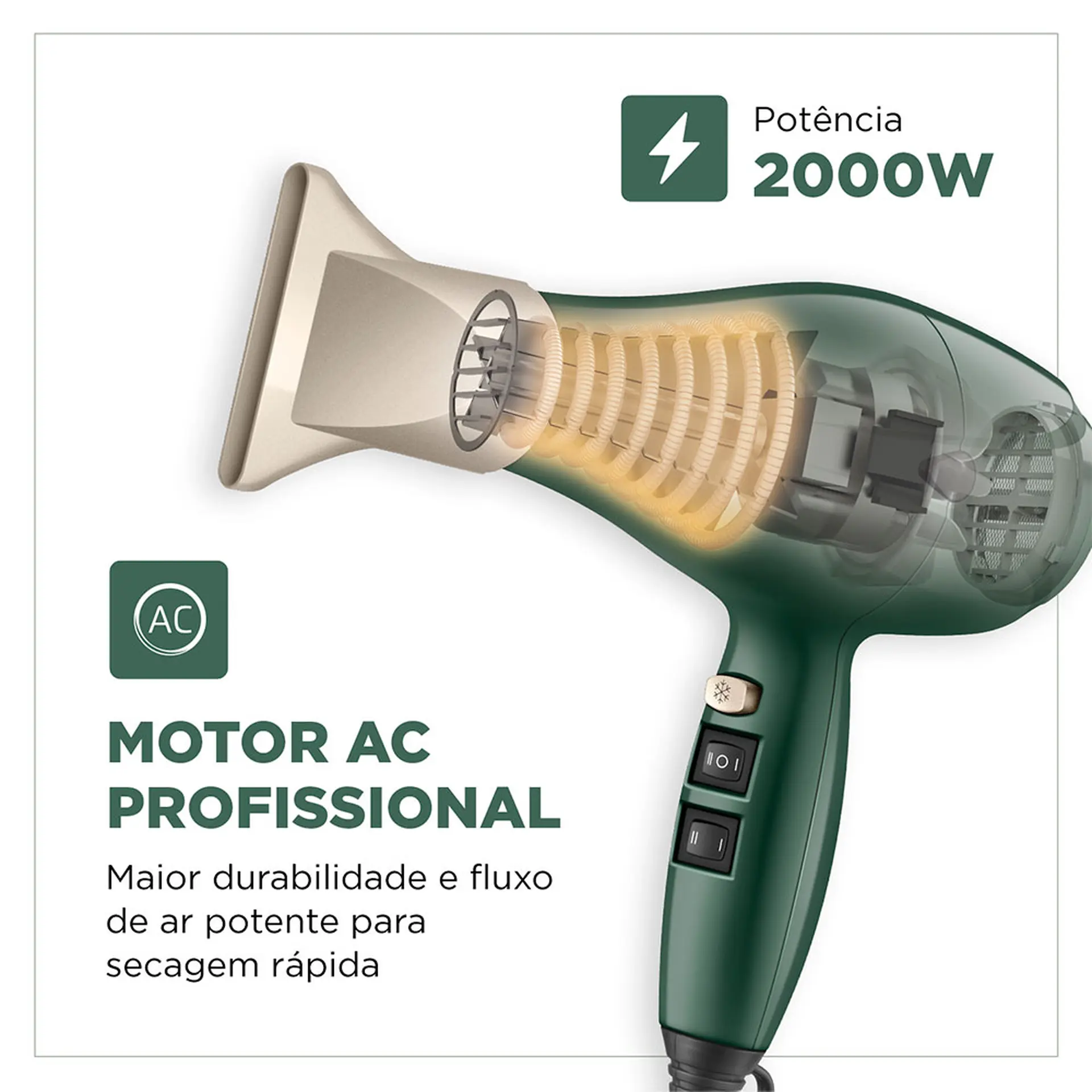 Secador de Cabelo Mondial Quatro Elementos By Juliette 2000W SCP-JU-02 - Verde - 220 Volts