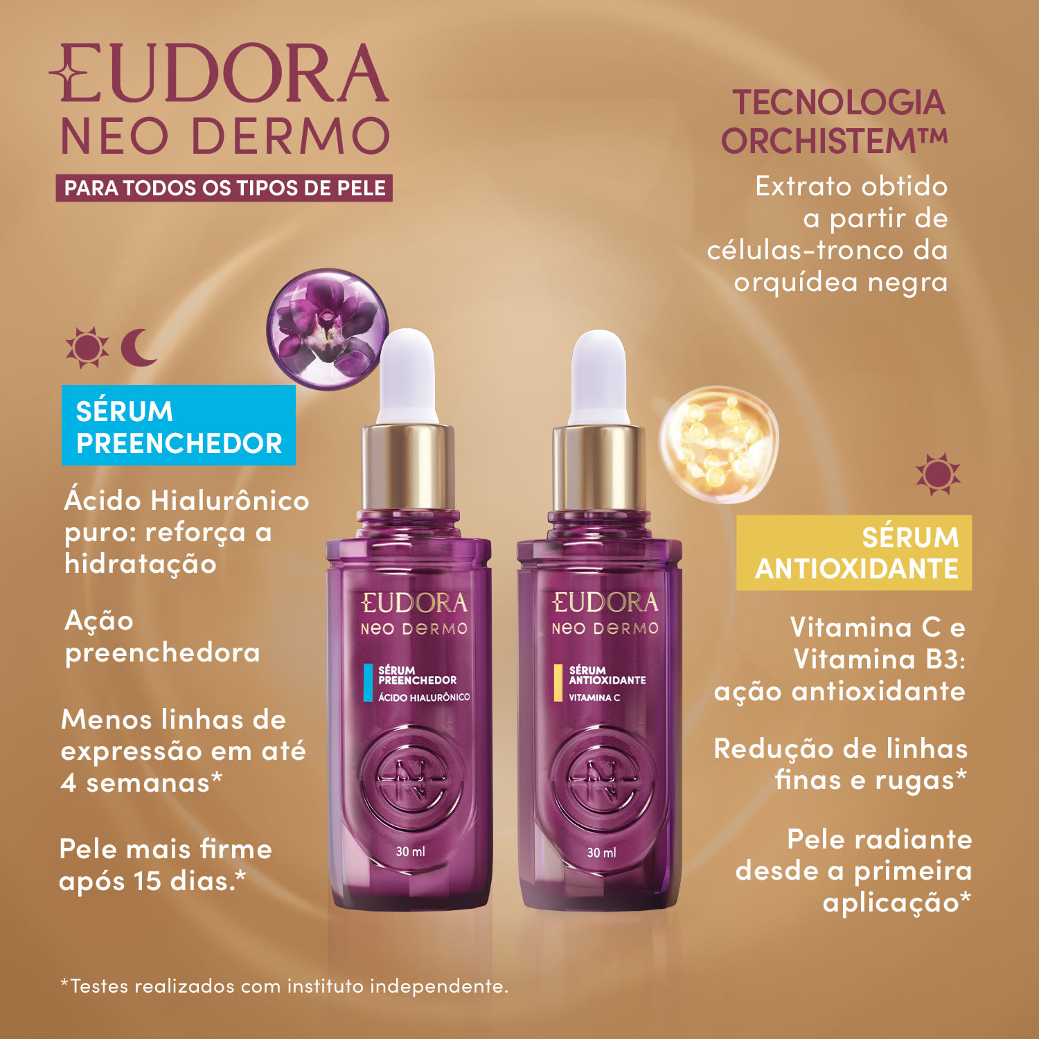 Sérum Preenchedor Neo Dermo Active Pro Collection 30ml