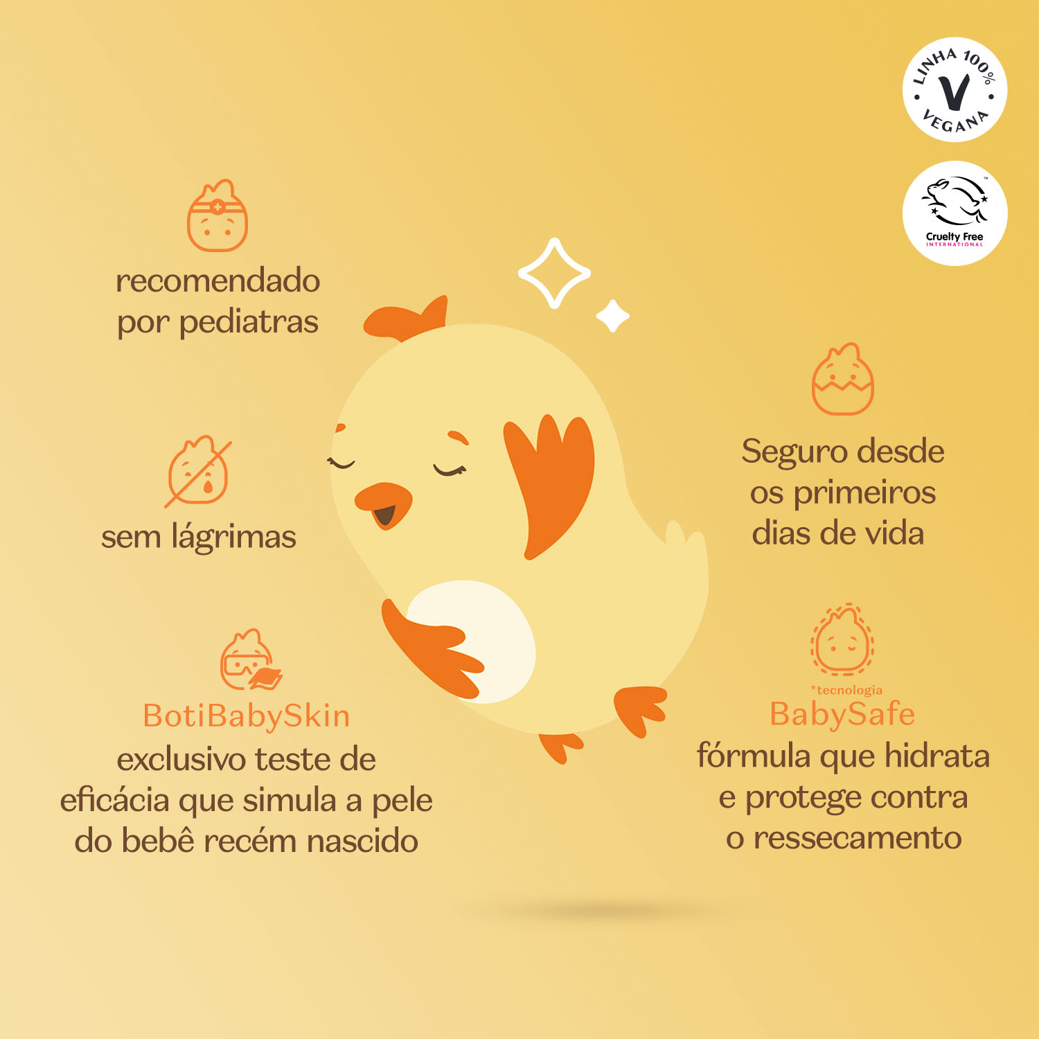 Shampoo Suave Boti Baby 200ml