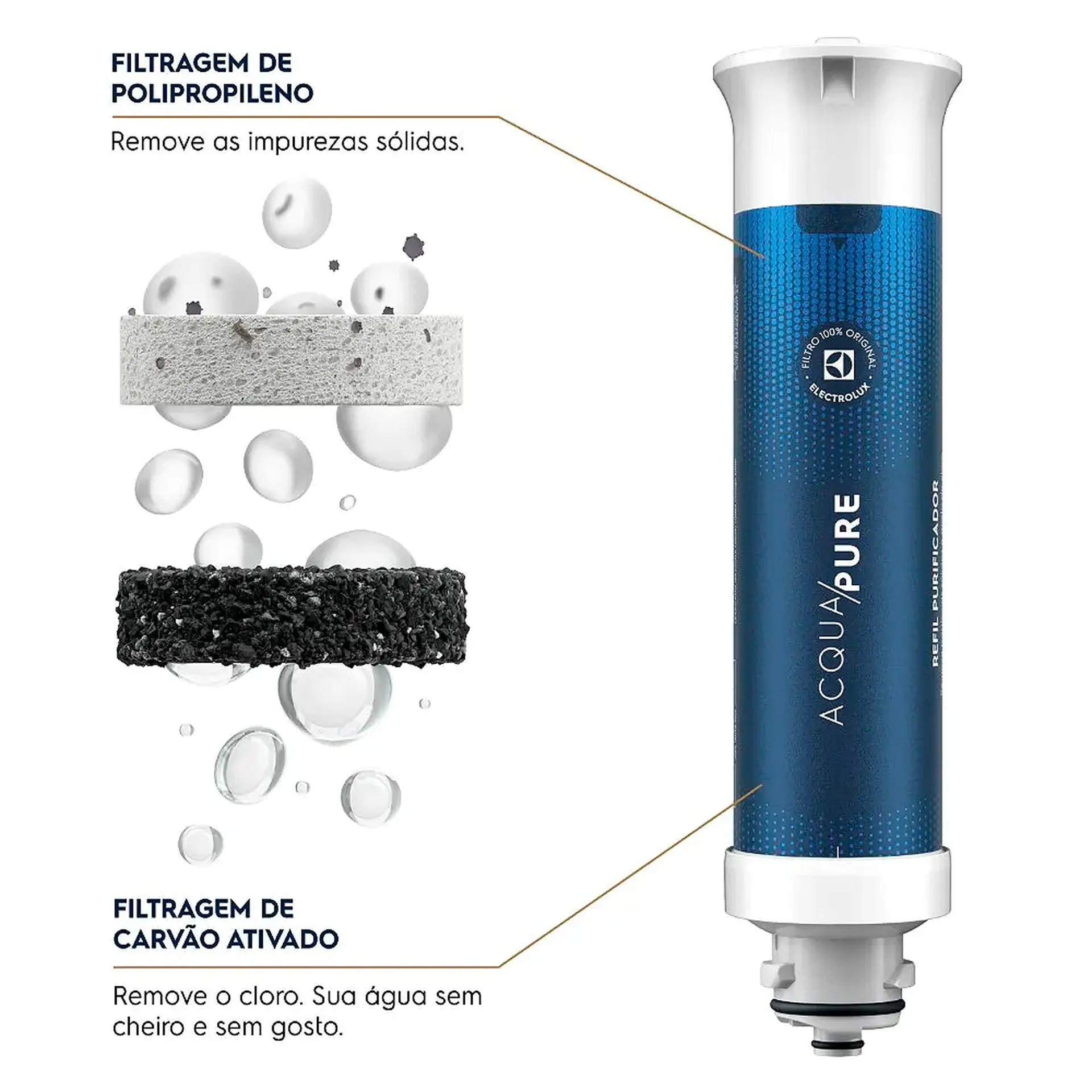 Purificador de Água Fria e Natural Electrolux Experience 1.7L Compressor PC01X - Cinza - 110 Volts