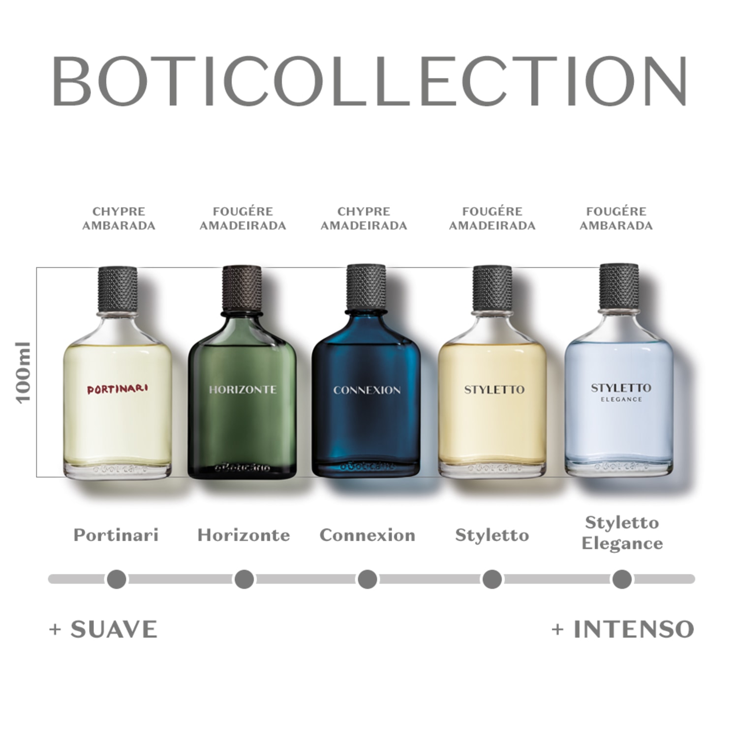 Boticollection Styletto Desodorante Colônia 100ml