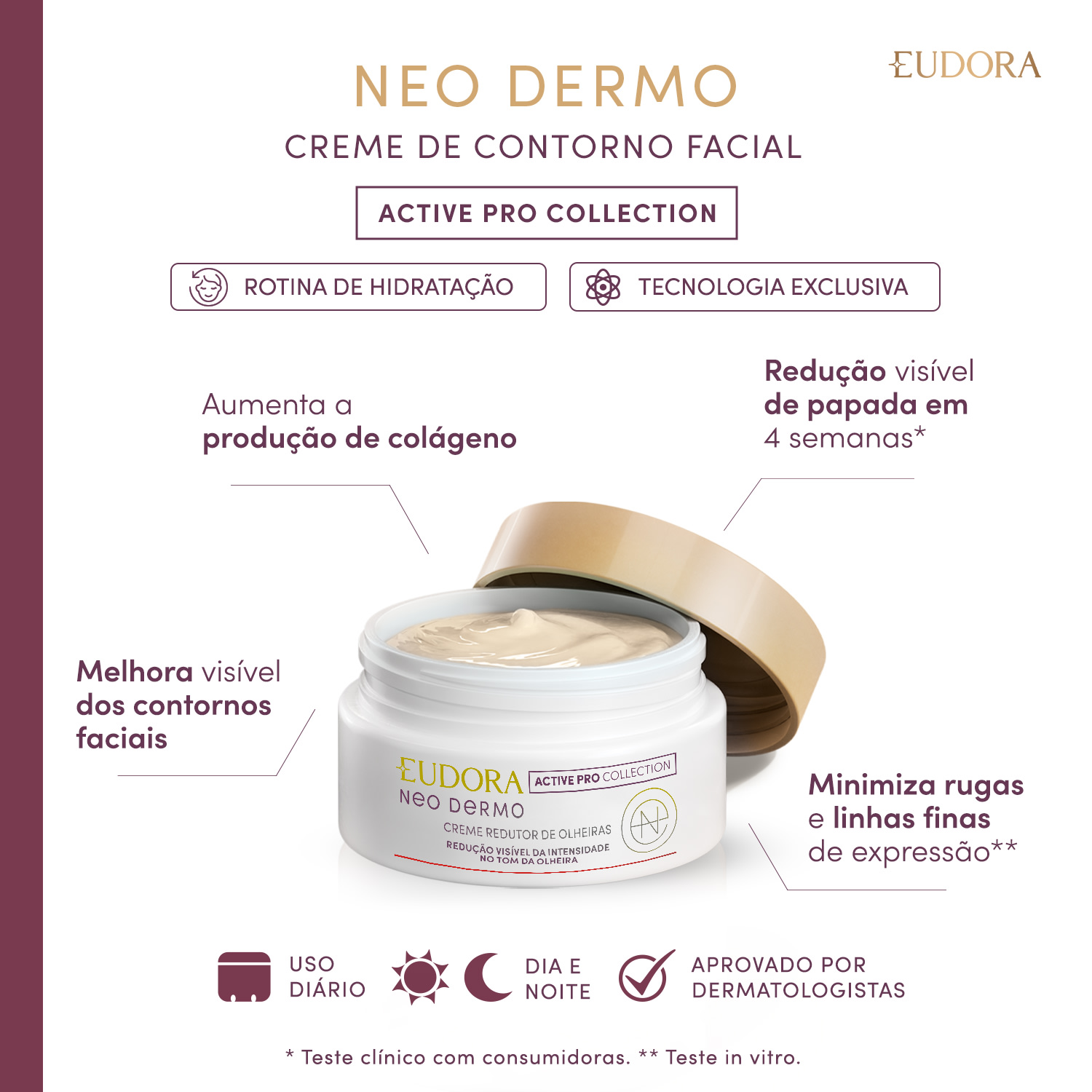 Creme de Contorno Facial Active Pro Bio Colágeno Neo Dermo 50g