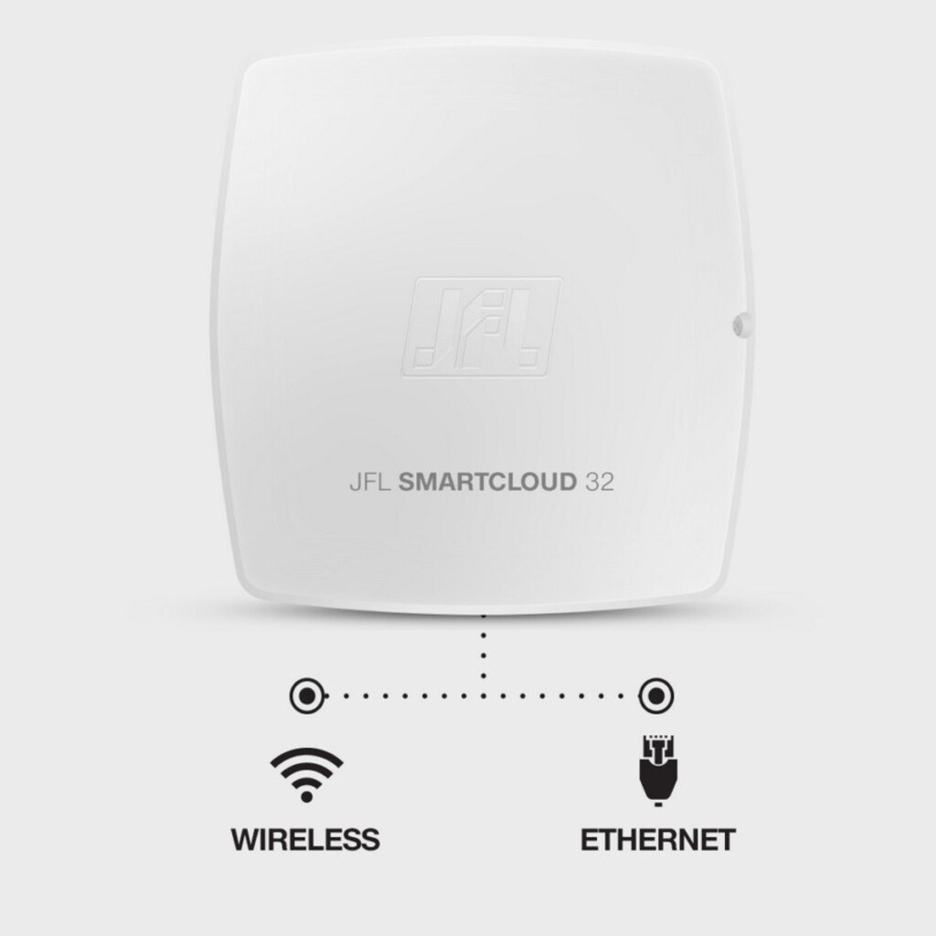 Central de Alarme WIFI 32 Zonas Biv Ethernet Wi-fi Bluetooth - JFL SMARTCLOUD-32