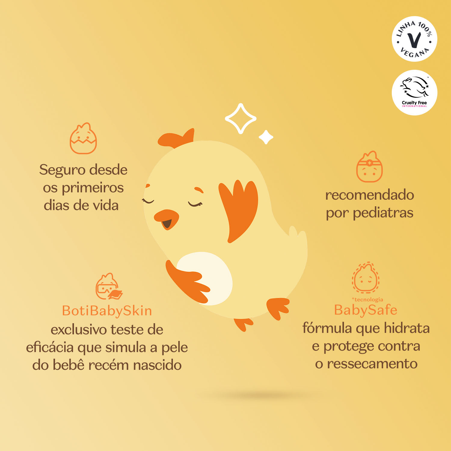 Loção Hidratante Banho e Pós-Banho Boti Baby 200ml
