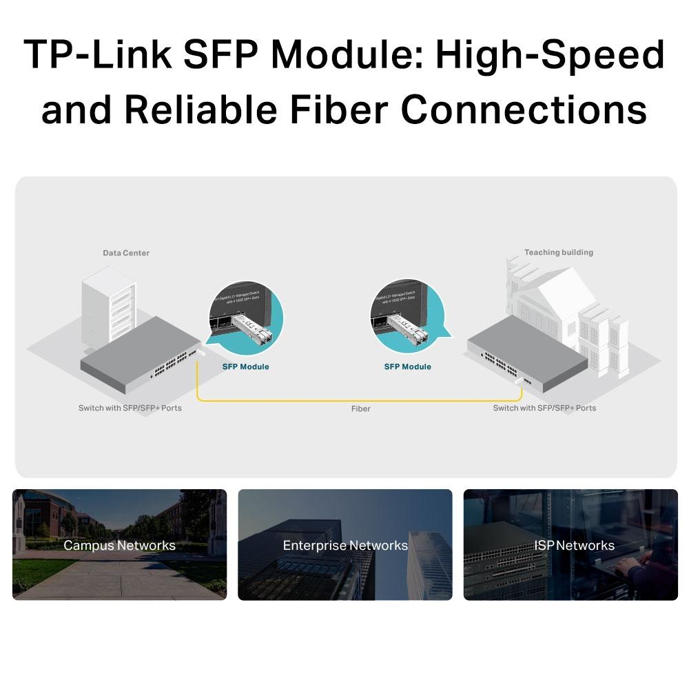 Modulo SFP Minigbic 1.25G LC 10km BaseLX Monomodo Tp-Link SM311LS