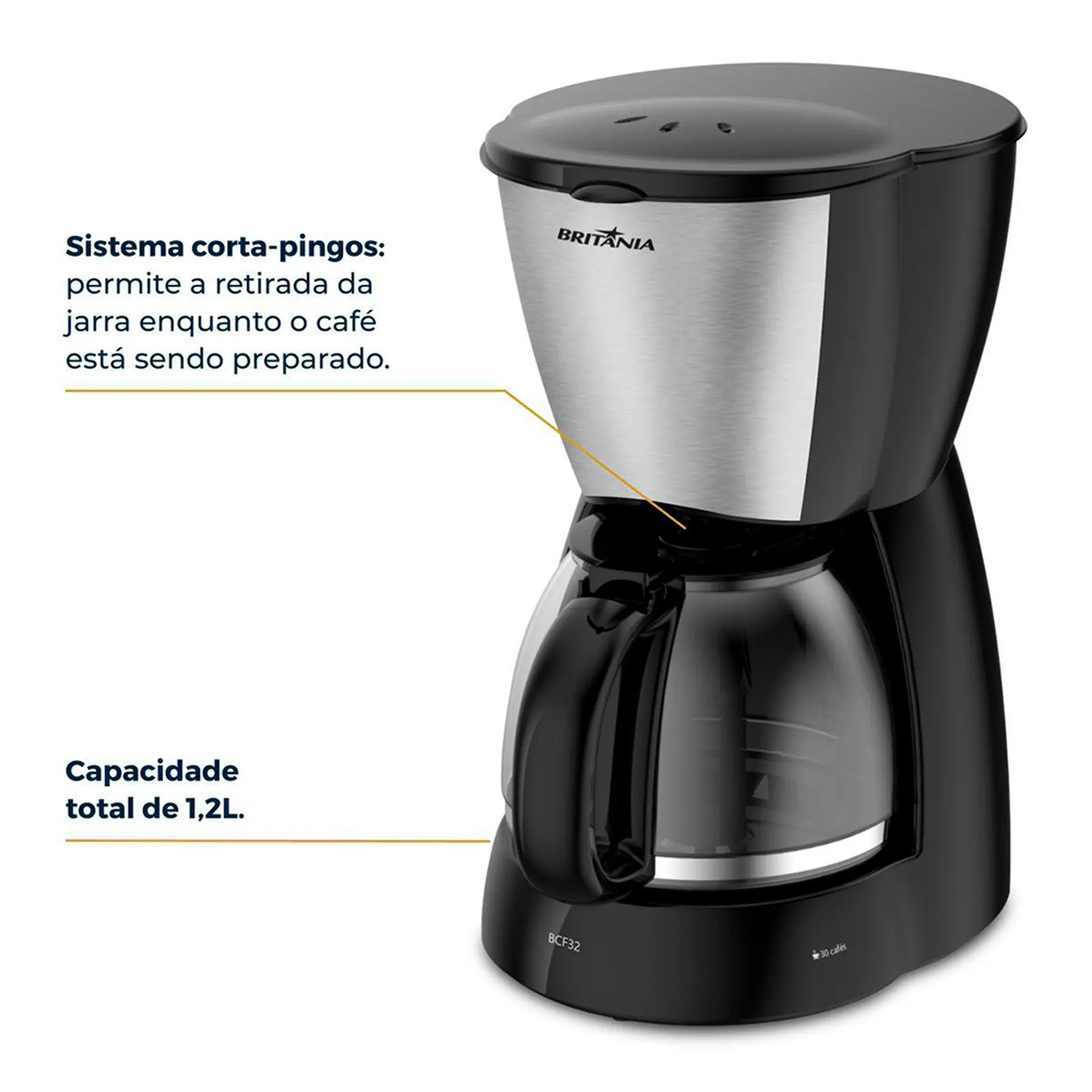 Cafeteria Elétrica Britânia BCF32A 30 Xícaras 800W - Preto - 110 Volts