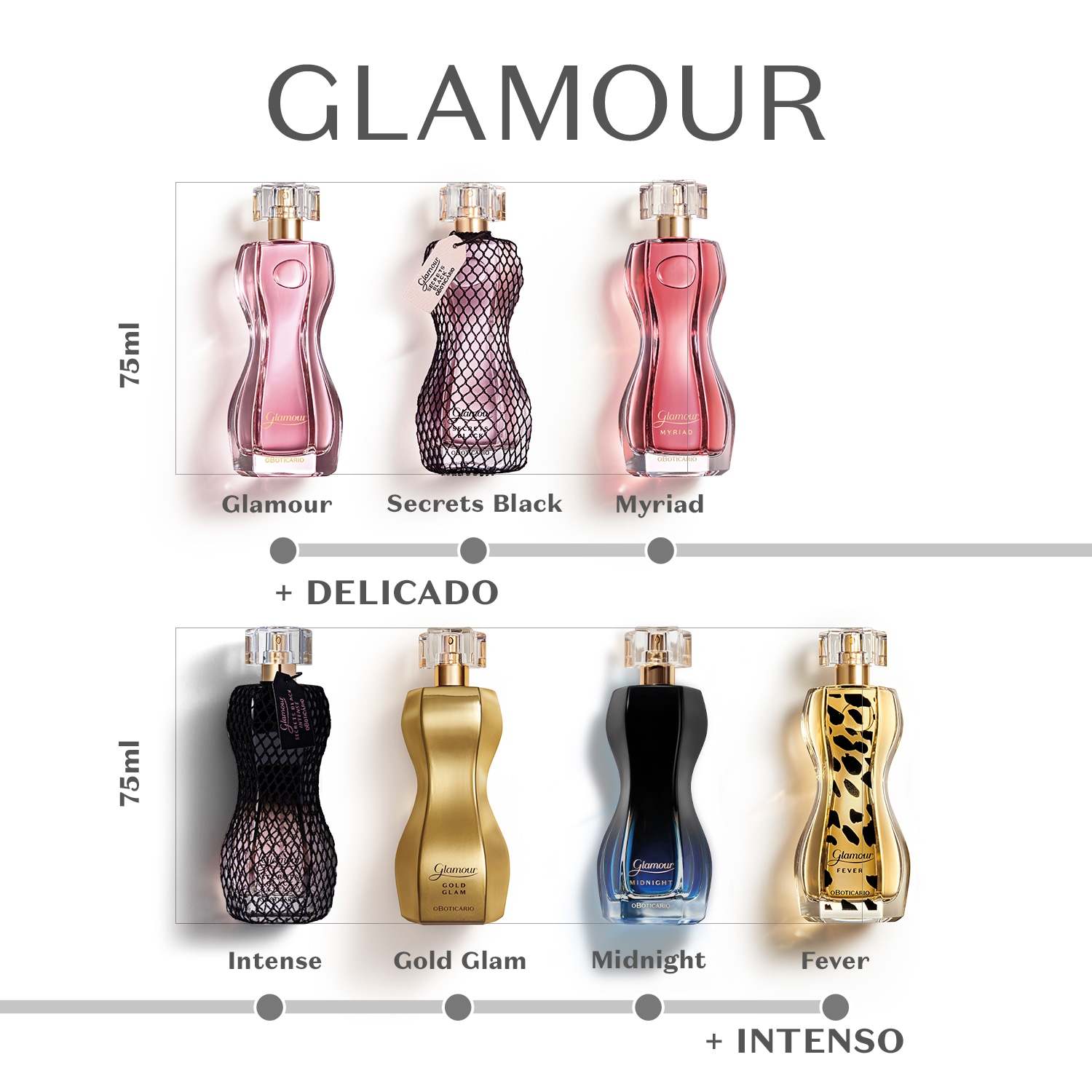 Glamour Secrets Black Intense Desodorante Colônia 75ml