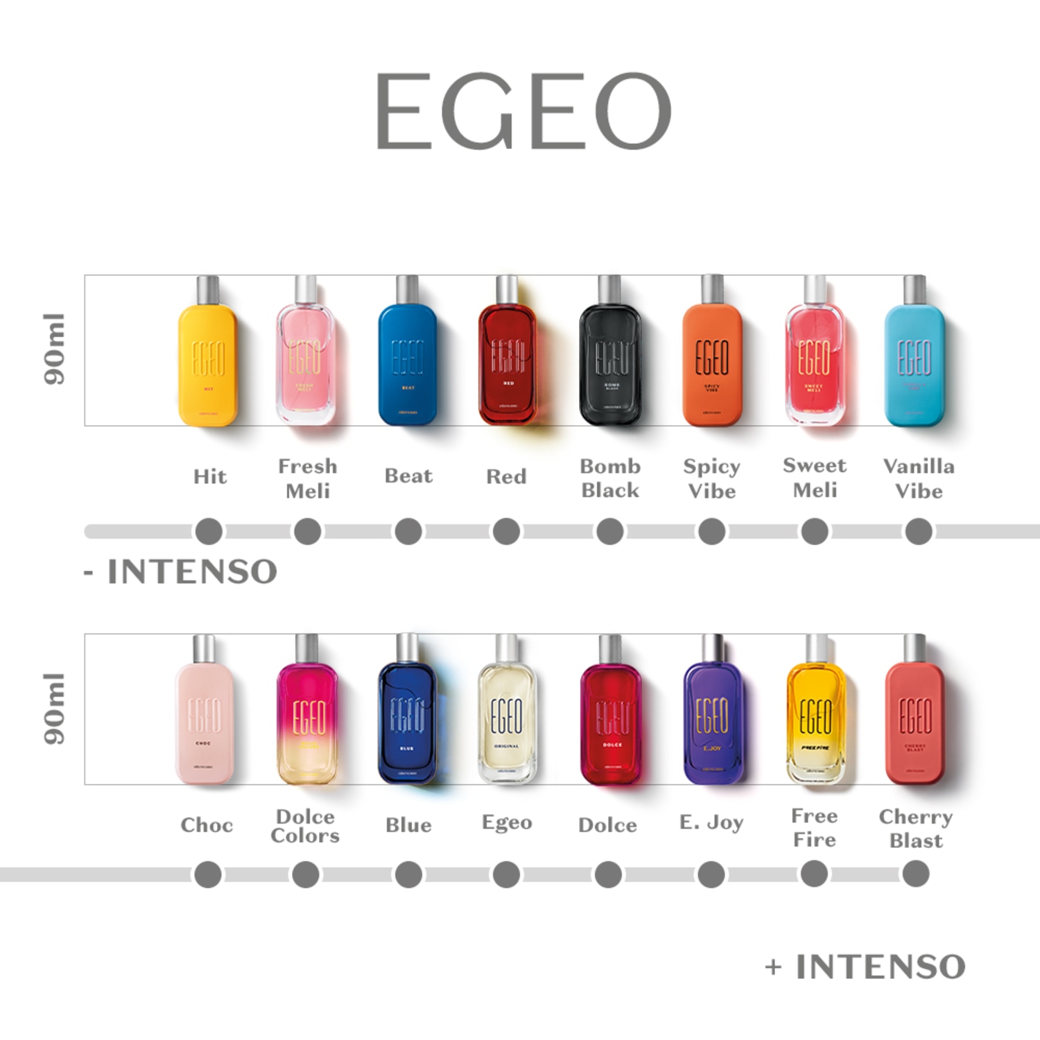 Egeo Spicy Vibe Desodorante Colônia 90ml