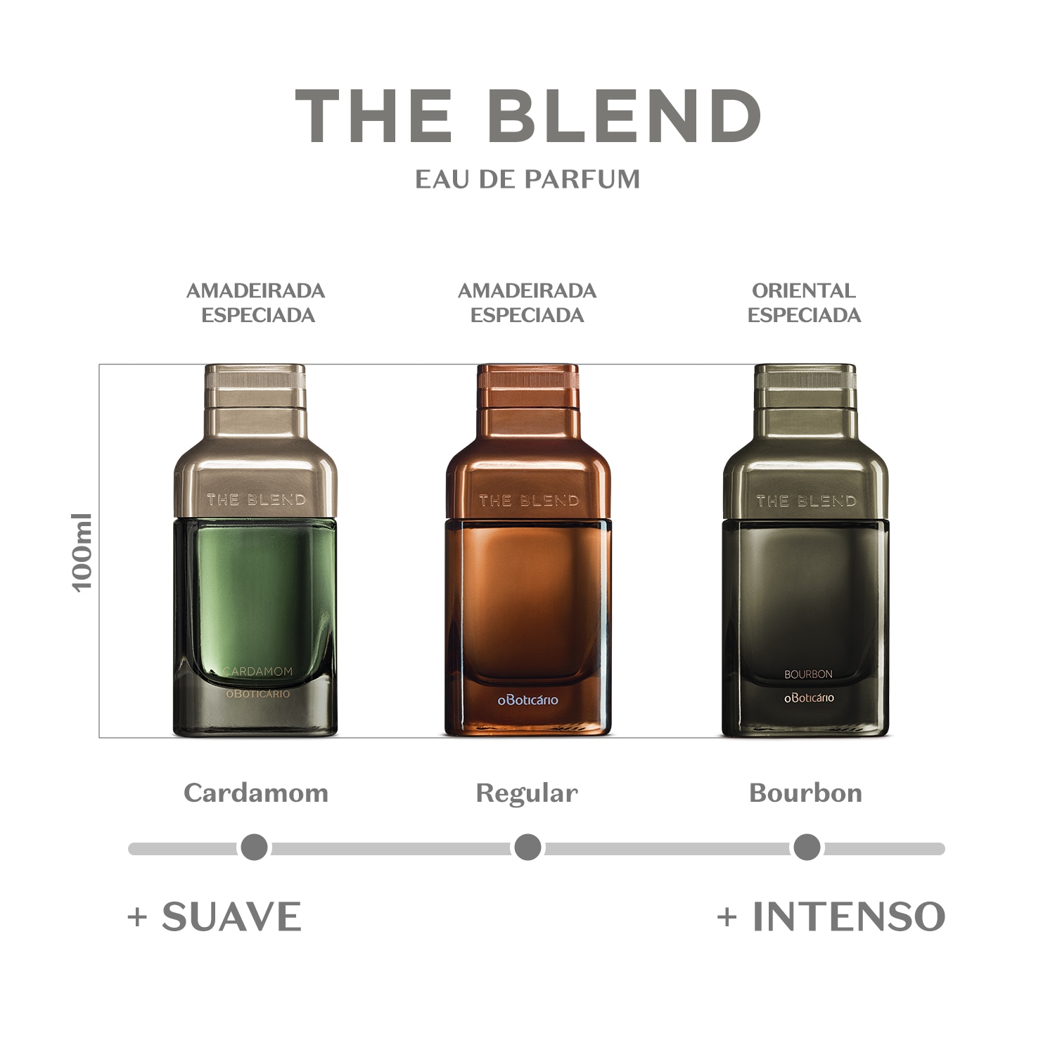 The Blend Cardamom Eau de Parfum 100ml