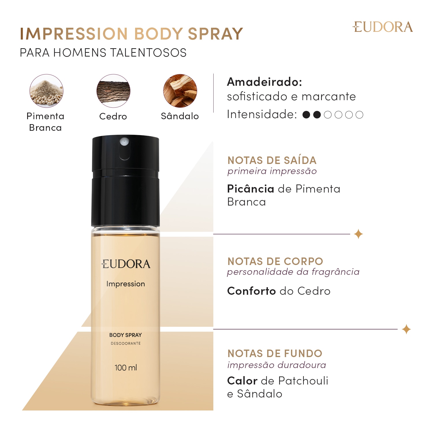 Desodorante Body Spray Impression 100ml