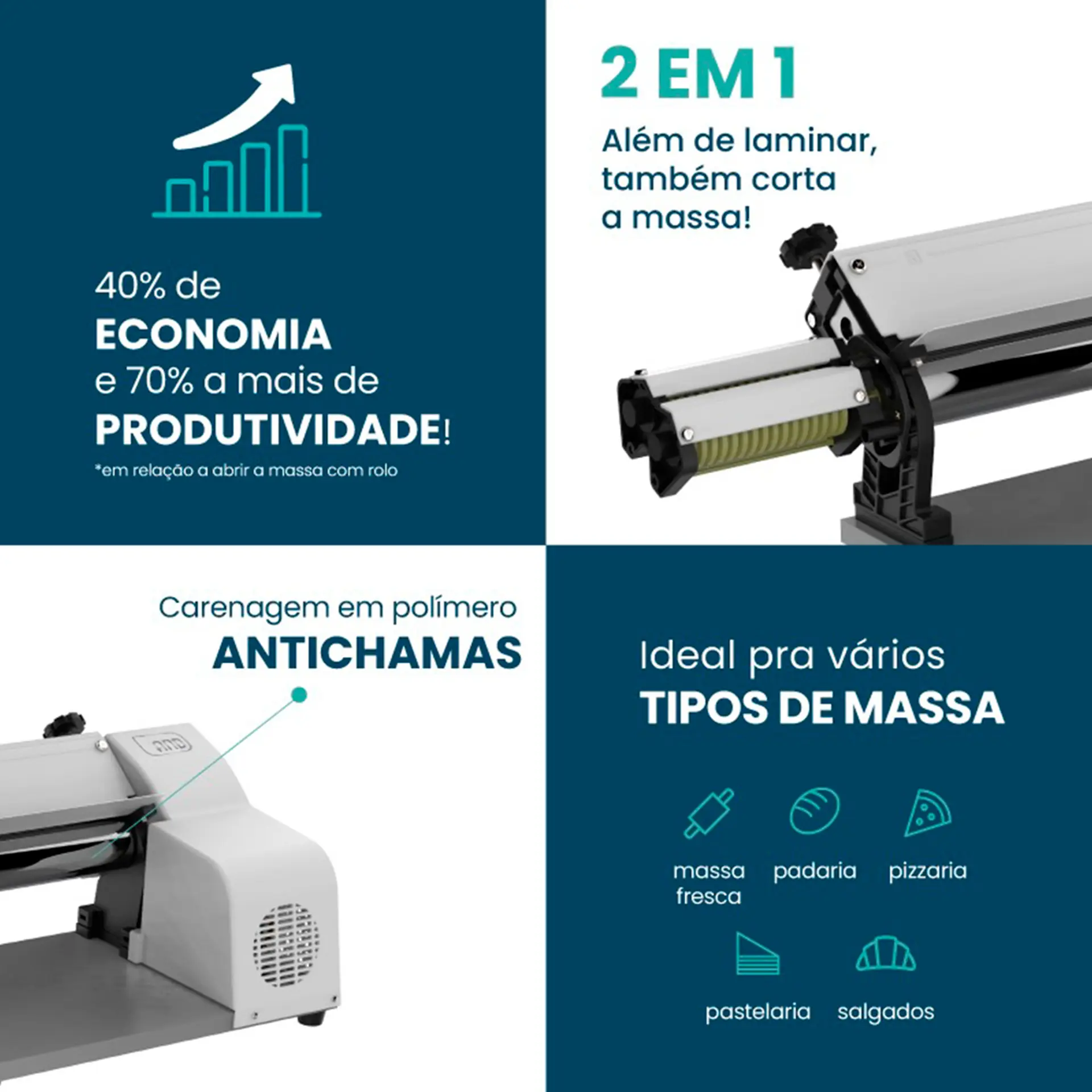 Cilindro Laminador de Massa com Talharim Elétrico Pro 28cm Anodilar - Branco - 110 Volts