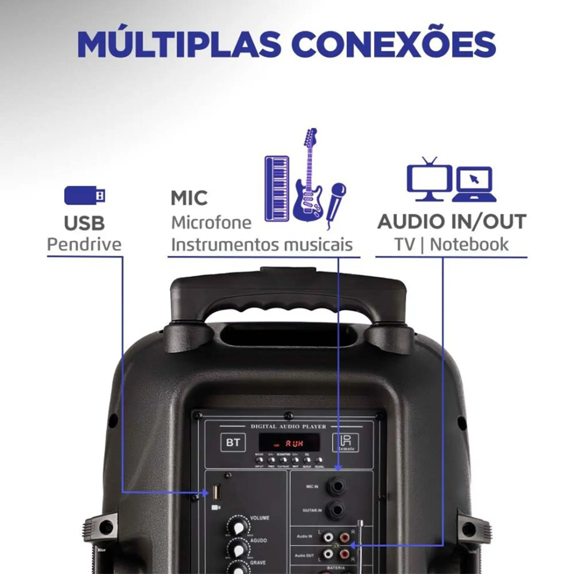 Caixa de Som Amplificada Mondial Connect Power II CM-550 550W RMS Bluetooth