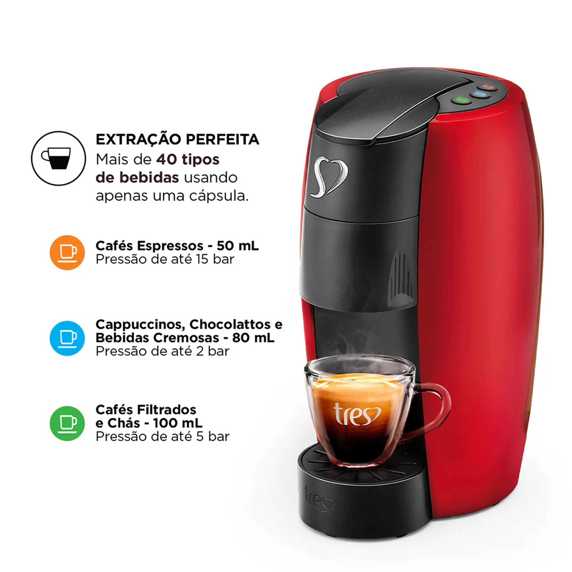 Cafeteira Espresso Três Corações Lov Automática - Vermelho - 110 Volts