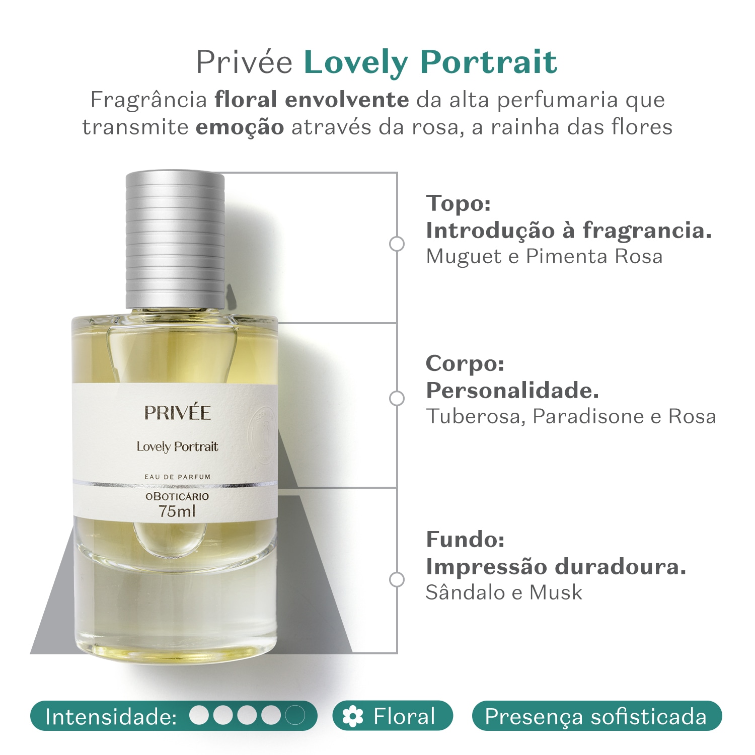 Privée Lovely Portrait Eau De Parfum 75ml
