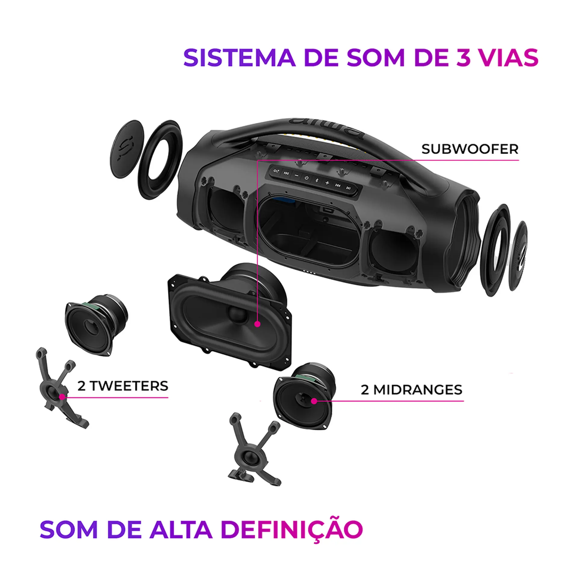 Caixa de Som Portátil Aiwa Boombox Plus 200W Bluetooth À Prova D'água BBS-01B - Preto