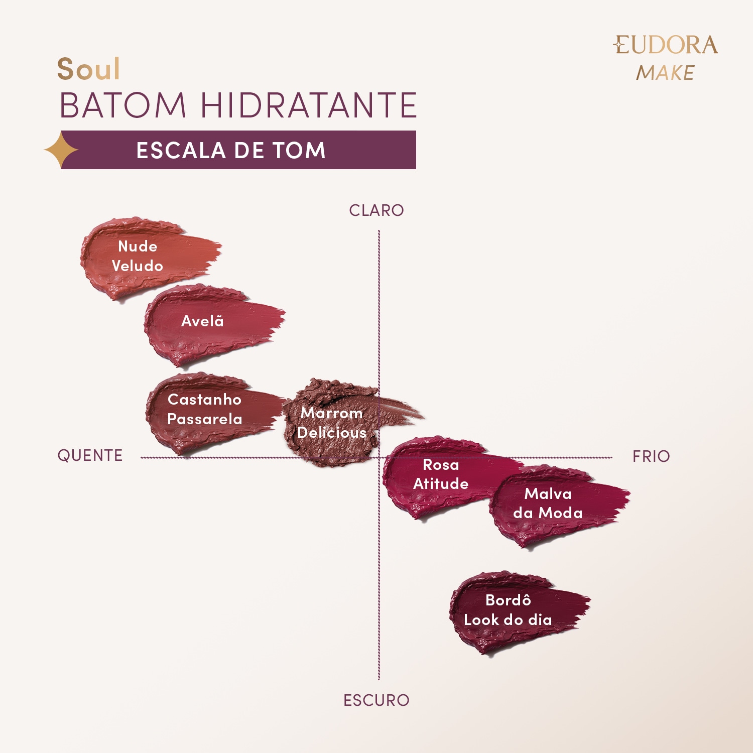 Batom Hidratante Castanho Passarela SOUL Kiss Me 3,7g